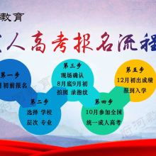 任城區(qū)府河教育信息咨詢服務(wù) 精準(zhǔn)導(dǎo)航，助力學(xué)業(yè)成長